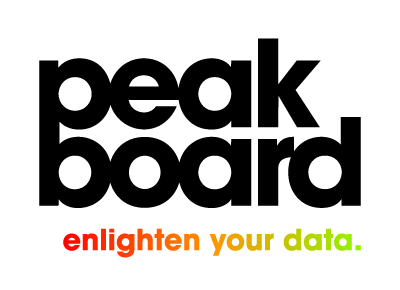 Alles frisch! Catering, Referenz: peak board